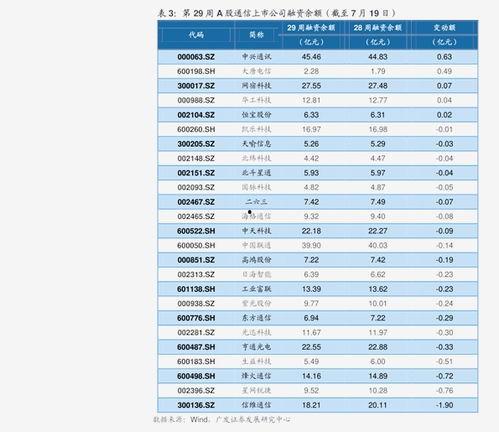 最新预热爆料配方表大全,配方表大全大公开! 第3张 最新预热爆料配方表大全,配方表大全大公开! 第3张